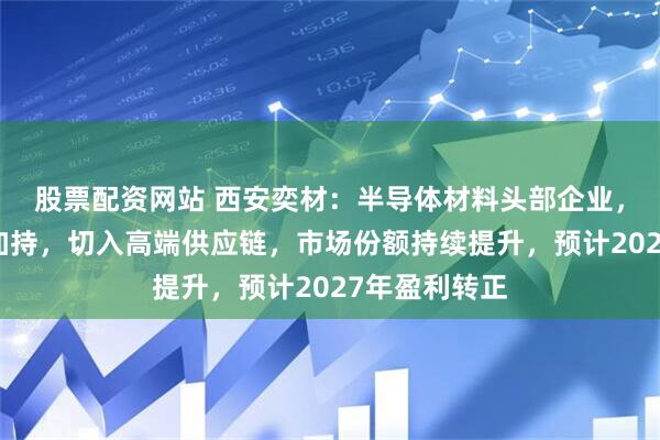 股票配资网站 西安奕材：半导体材料头部企业，大基金二期加持，切入高端供应链，市场份额持续提升，预计2027年盈利转正
