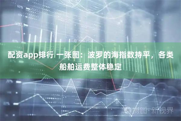 配资app排行 一张图：波罗的海指数持平，各类船舶运费整体稳定
